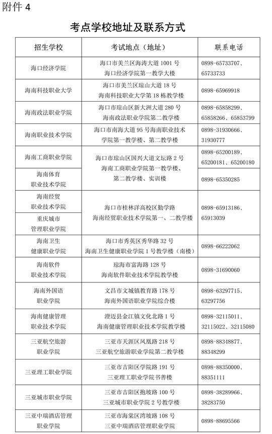 2023年海南省高职对口单独招生考试考前公告 第2张