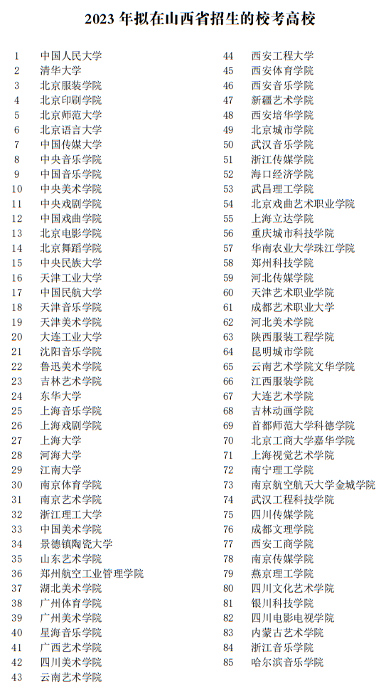 2023年拟在山西省招生的校考高校 第1张