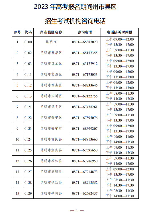 云南省2023年高考报名期间咨询电话 第1张