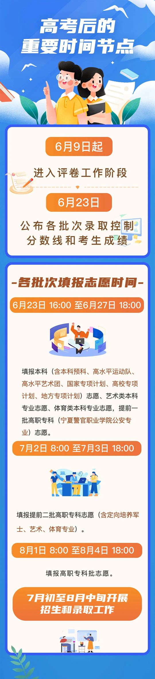 @宁夏高考生和家长，查成绩录取等重要时间点、填志愿注意事项请查收 第1张