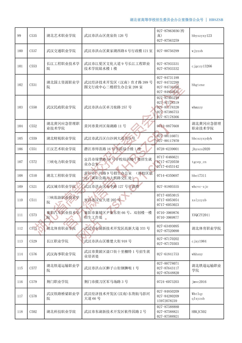 2022年在鄂普通高校招生咨询接待联系方式 第7张