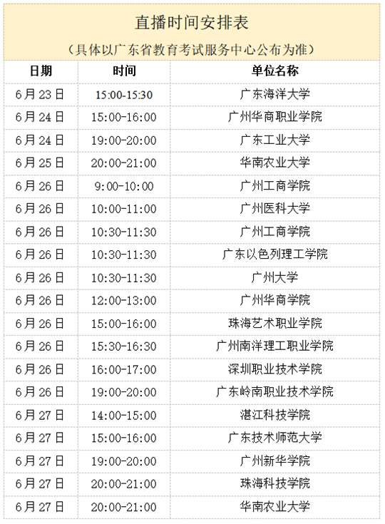 “广东省2022年夏季高考线上咨询会”将于6月24日召开 第1张