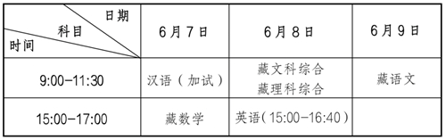 2022年甘肃省普通高等学校招生考试科目时间安排 第2张