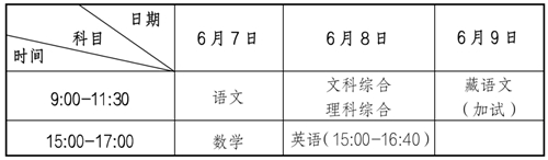 2022年甘肃省普通高等学校招生考试科目时间安排 第3张