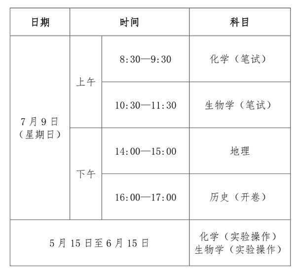 吉林2023年上半年学考合格考考试时间(公布) 第2张