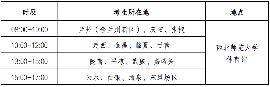 2023年甘肃省高考体育类专业统一考试考生指南（安排） 第2张