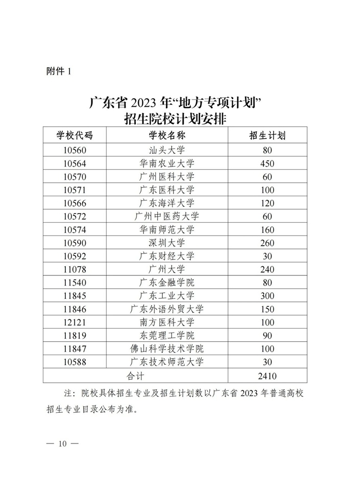 2023年广东重点高校招生专项计划工作安排(最新出炉) 第2张