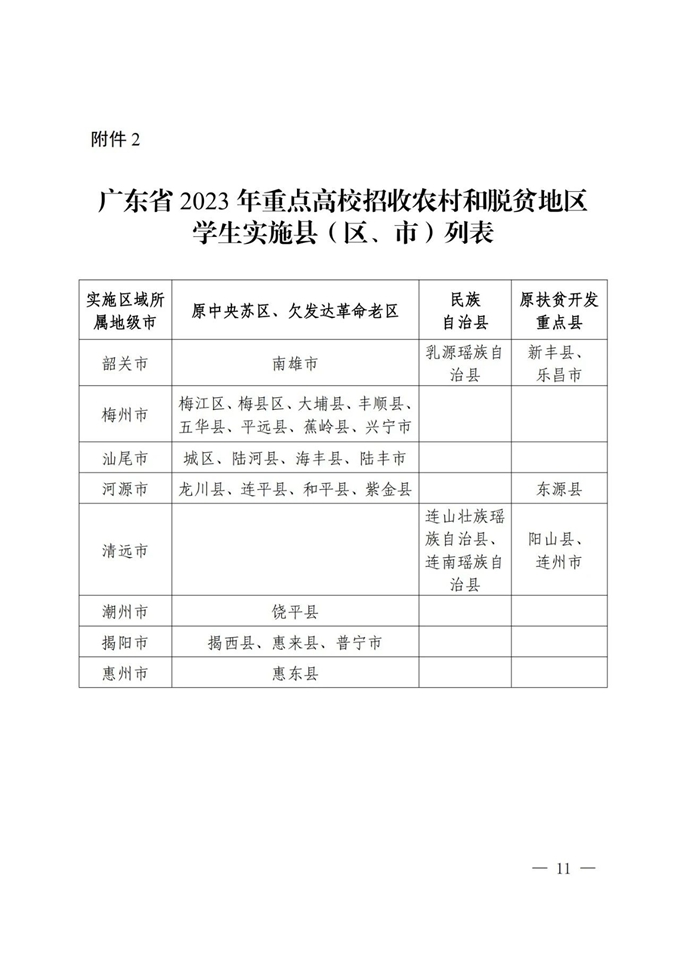 2023年广东重点高校招生专项计划工作安排(最新出炉) 第3张