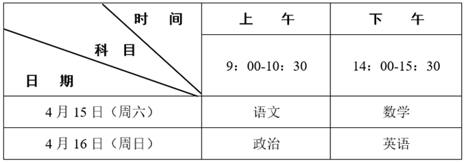 2023年湖北全国体育单招文化考试(湖北考区)考生最新须知 第2张