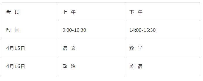 2023黑龙江“高考加分”政策最新公布 第2张