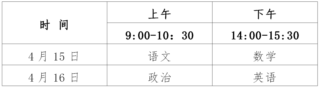 2023年广东体育单招文化考试考前提醒(最新) 第2张