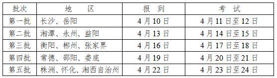 湖南2023高考体育类专业统一考试考生须知（安排） 第2张