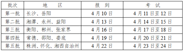 湖南省2023年高考体育类专业统一考试准考证打印入口 第3张