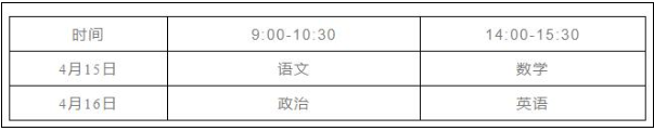 湖南2023年全国体育单招文化统一考试工作安排 第2张