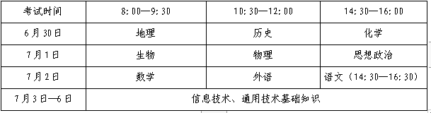 2023山东高中学考合格考准考证打印官网入口在哪 第2张