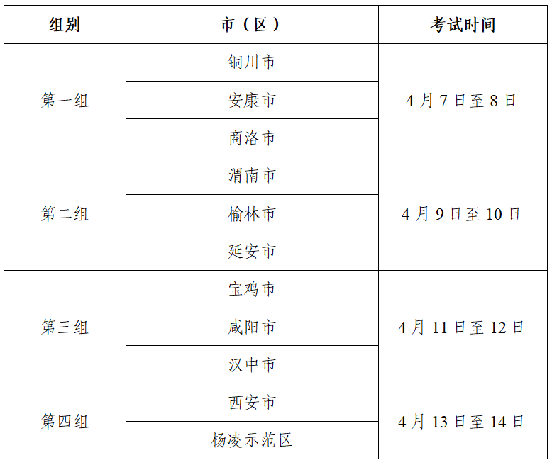 2023年陕西高考体育类专业课统考日程安排及考生须知(最新出炉) 第2张