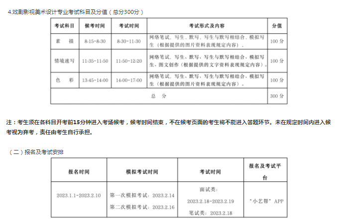 2023武汉设计工程学院艺术类招生简章（安排） 第5张