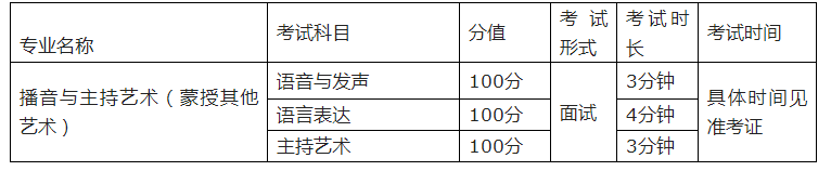 2023内蒙古大学艺术类招生简章公布 第3张