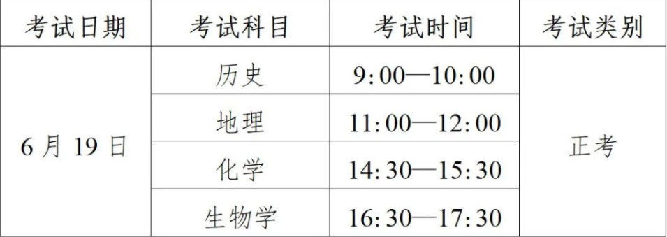 四川2023高中学业水平考试时间及报名时间是几号 第2张