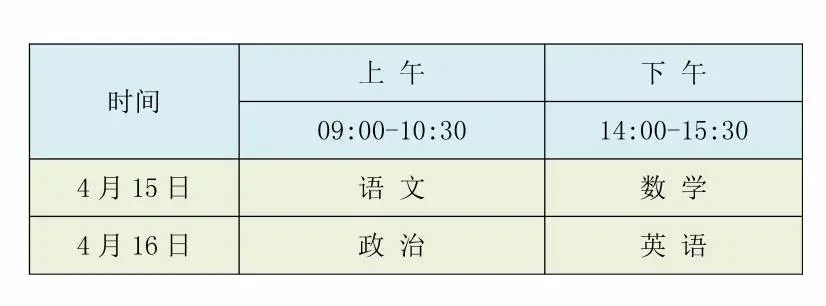 关于2023年河北省体育单招文化考试考生注意事项 第2张