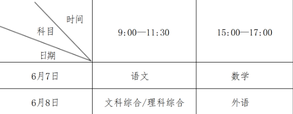 2023年河南高考招生工作规定（安排） 第2张