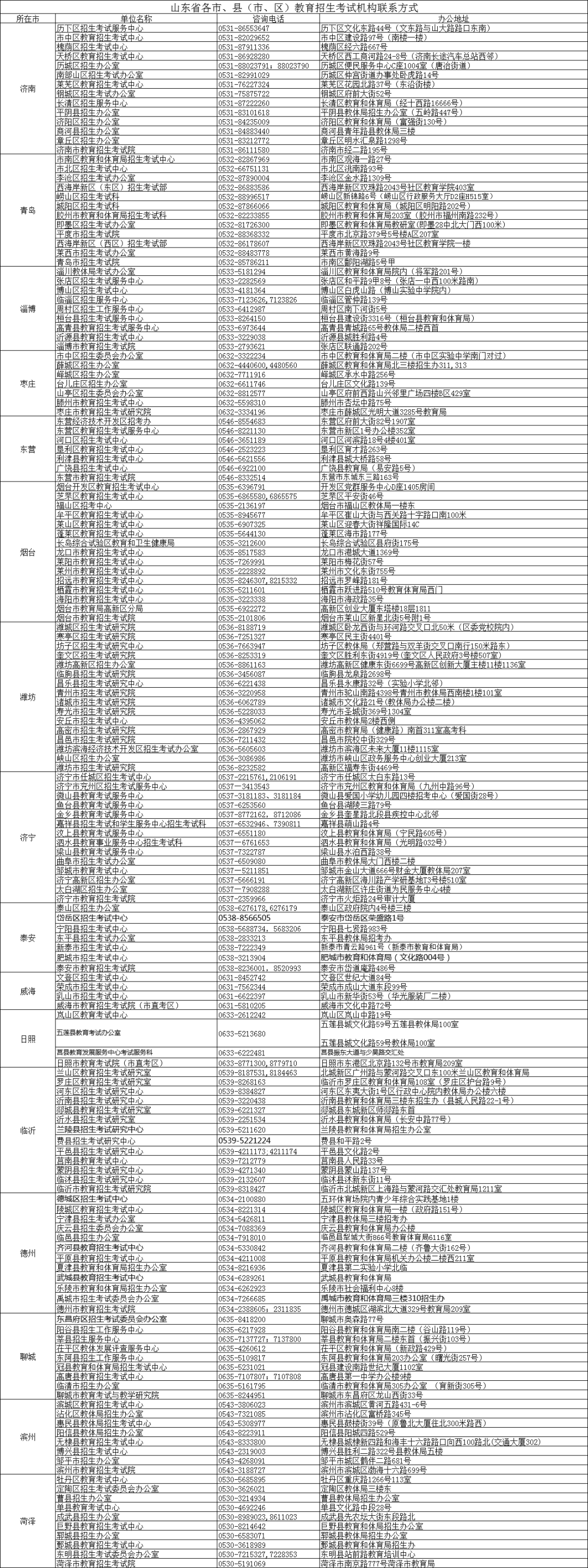 今起打印准考证!2023春季高考知识考试5月6日至7日进行 第2张