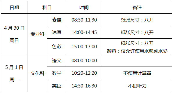 速看！广州美术学院附属中等美术学校2023年招生考试考生须知 第2张