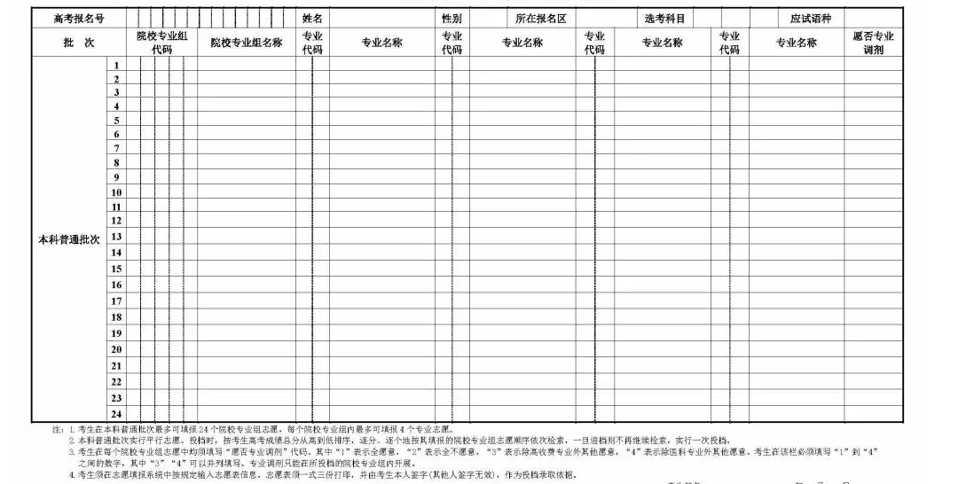 上海市高考志愿表格免费下载 附填报流程