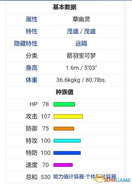 究极日月优质精灵属性数据 究极日月最强精灵排名