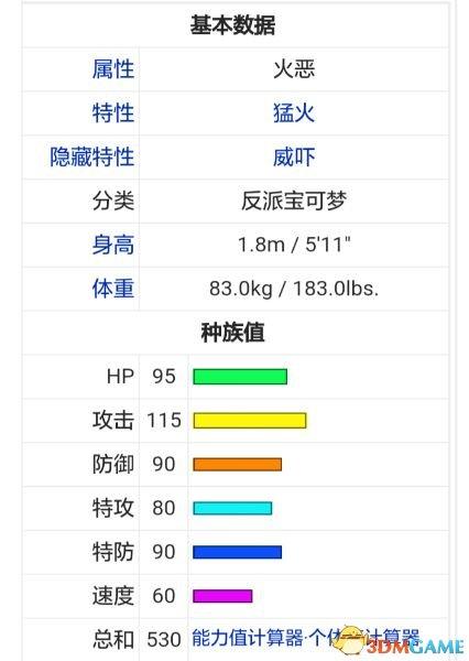 究极日月优质精灵属性数据 究极日月最强精灵排名