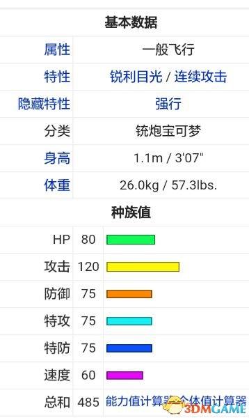 究极日月优质精灵属性数据 究极日月最强精灵排名