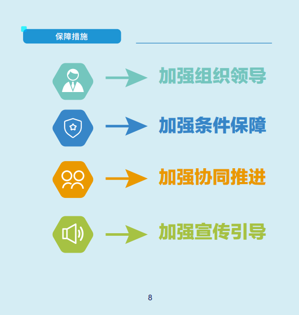 黑龙江省高考综合改革实施方案图解