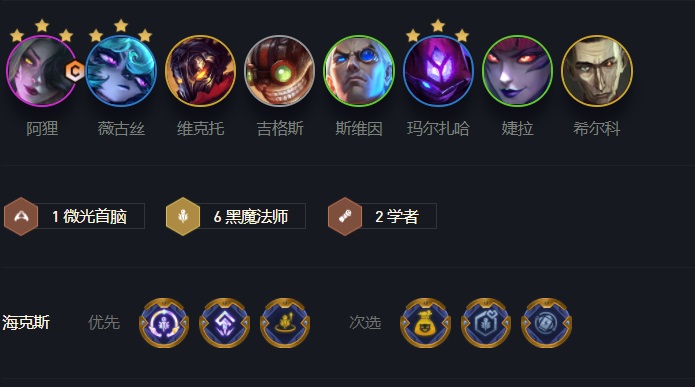 云顶之弈法师狐狸最强阵容 云顶之弈狐狸强势阵容介绍