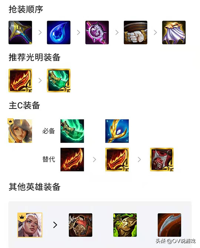 lol卢锡安打拉克丝(lol云顶之弈拉克丝)