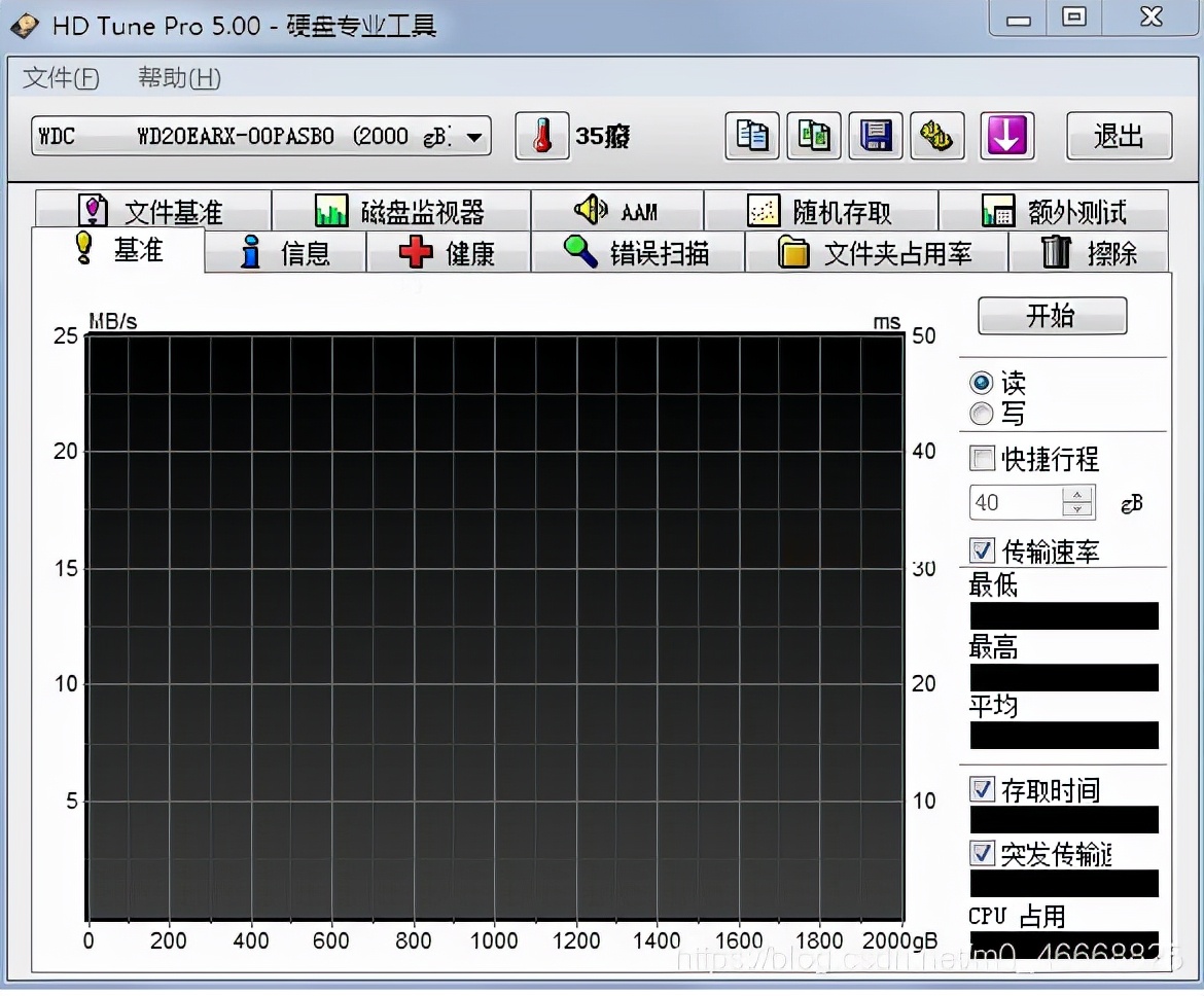 everest怎么用(everest 绿色)