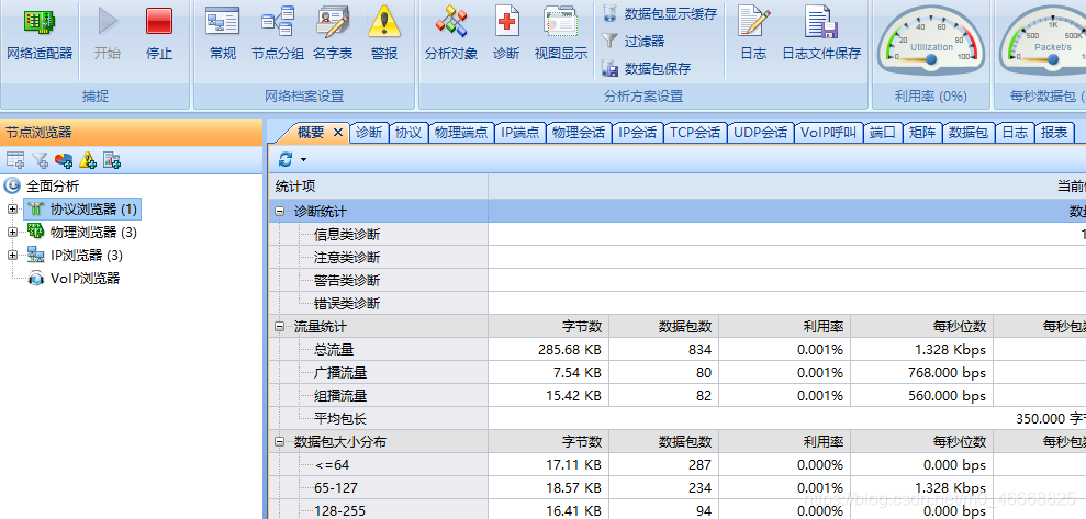 everest怎么用(everest 绿色)