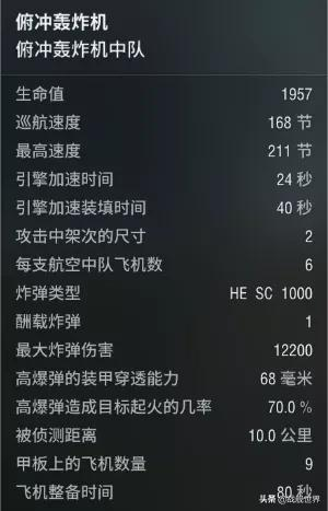 战舰世界不氪金能玩吗(战舰世界银币收益高的船)