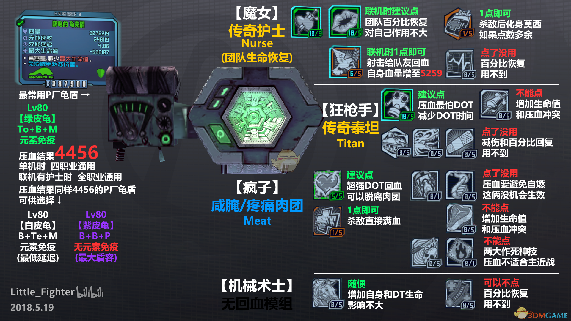无主之地2压血龟盾及模组推荐(无主之地2跑酷玩法介绍)