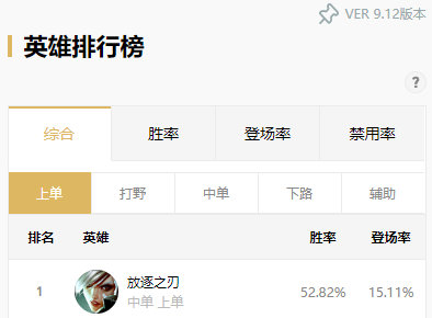 英雄联盟攻略中心使用教程(LOL国服新攻略中心详解)