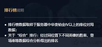 英雄联盟攻略中心使用教程(LOL国服新攻略中心详解)