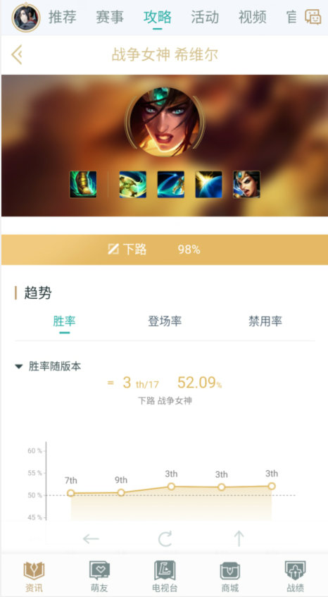 英雄联盟攻略中心使用教程(LOL国服新攻略中心详解)