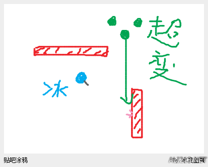 辐射4智力潜狙流玩法图文教程(辐射4智力潜狙流怎么玩)