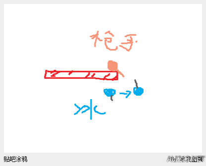 辐射4智力潜狙流玩法图文教程(辐射4智力潜狙流怎么玩)