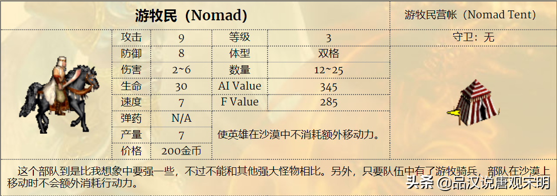 英雄无敌3强力兵种特性介绍(英雄无敌3兵种特性排名)