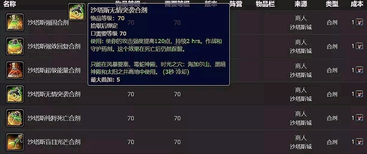 魔兽世界tbc怎么刷声望赚钱(魔兽沙塔尔声望崇拜有什么用)