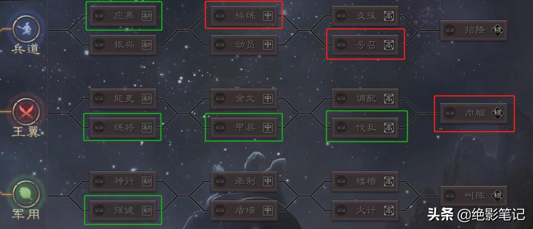 三国志战略版个性加点攻略(三国志战略版新手玩法攻略)