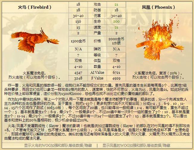 英雄无敌3里99%的人都不知道的复活方式(英雄无敌3怎么复活)