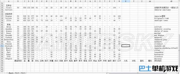 上古卷轴5天全随从作用详情攻略(上古卷轴5天全随从能力大全)