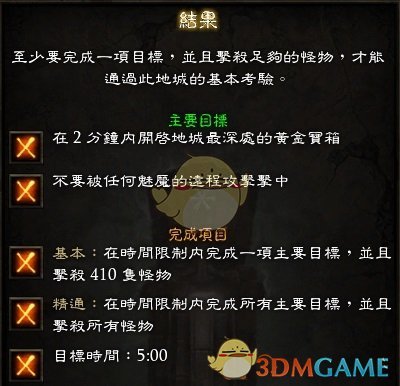 暗黑3武僧疾风套套装地下城打法攻略(暗黑3武僧疾风套属性详解)