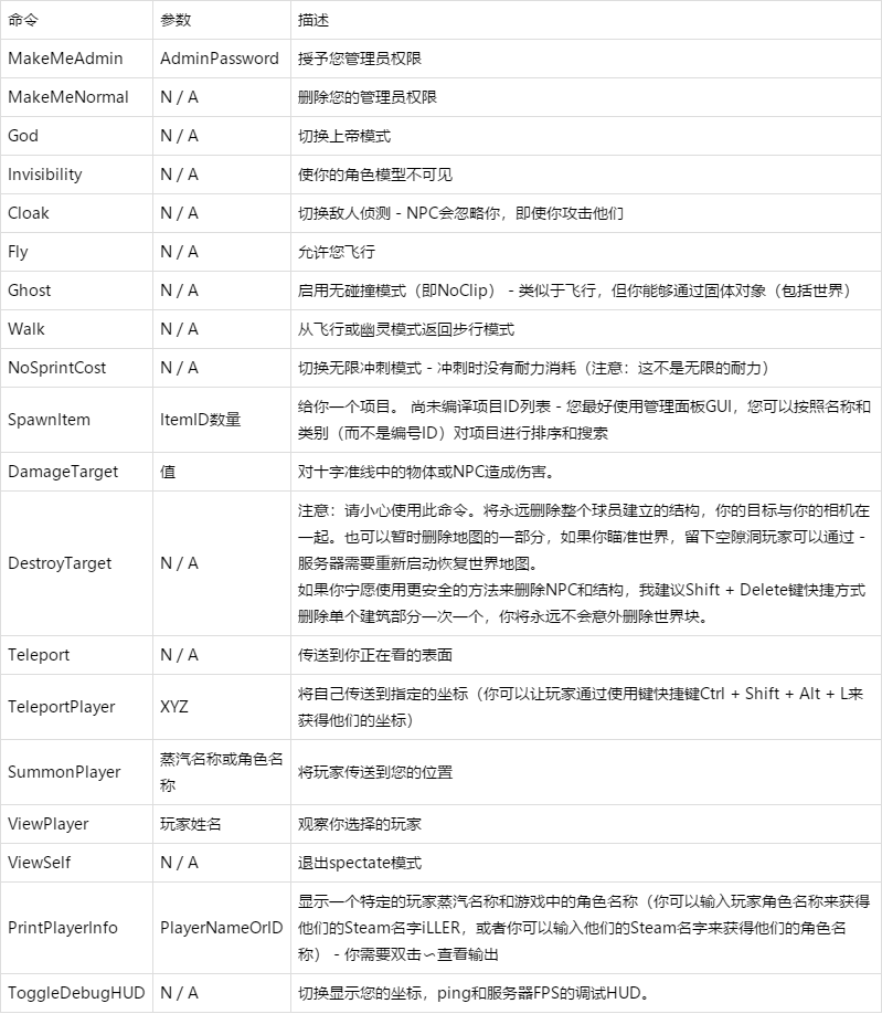 流放者柯南控制台指令大全(流放者柯南控制台如何开启)